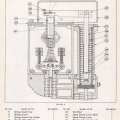 Woodward bulletin 01007.  A SI(PG) series fuel control drawing.